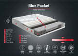 Saltea Blue Pocket RollPack, Alb, 140x26x190 cm